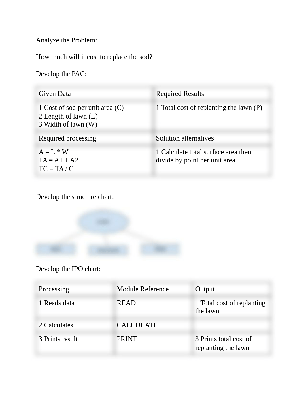 IFT 194 Chapter 5.5 Assignment.pdf_dbbl1usydh2_page2