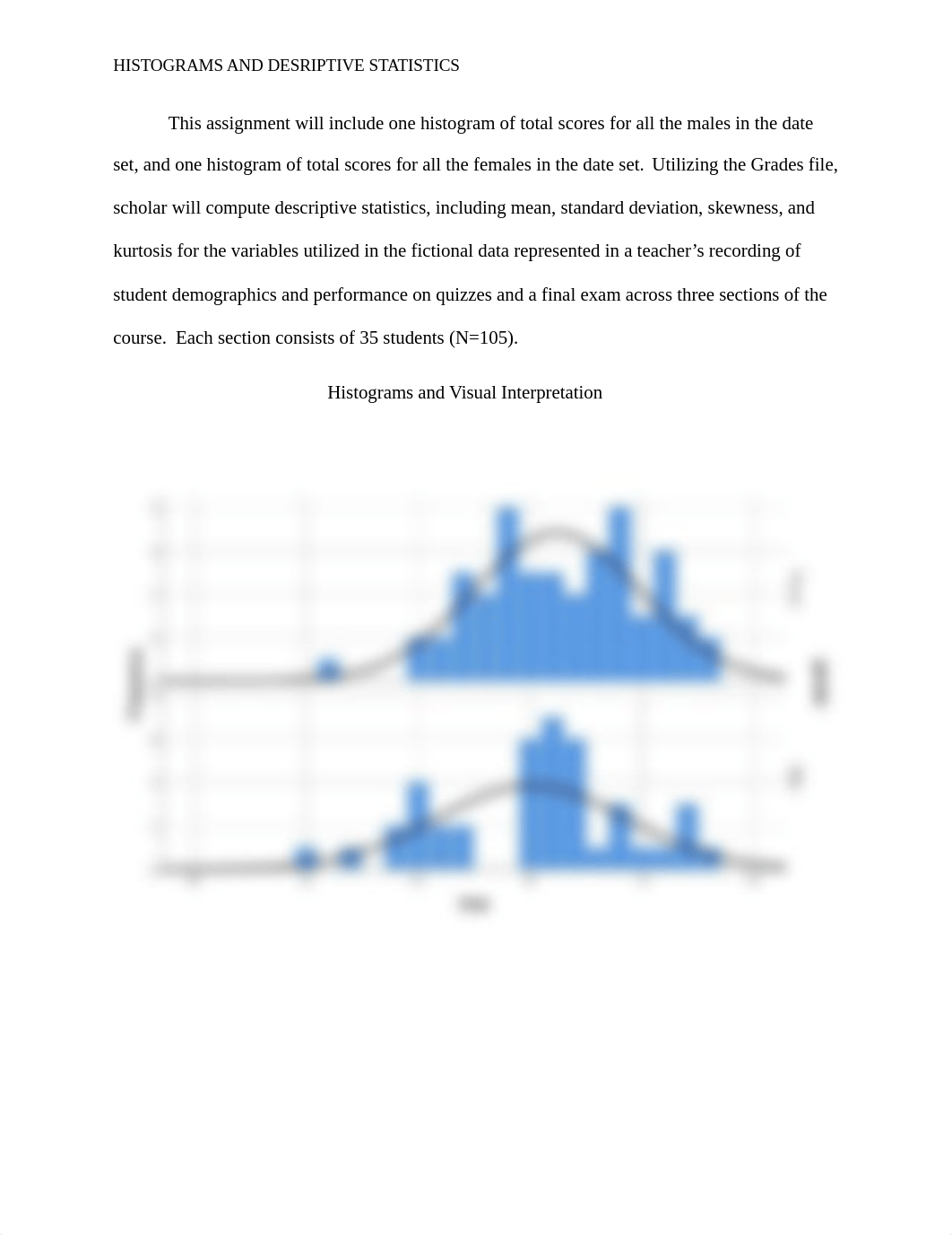 Unit 3 Assignment 1 Histograms and Descriptive Statistics Upload.docx_dbbl8v3x8mg_page2