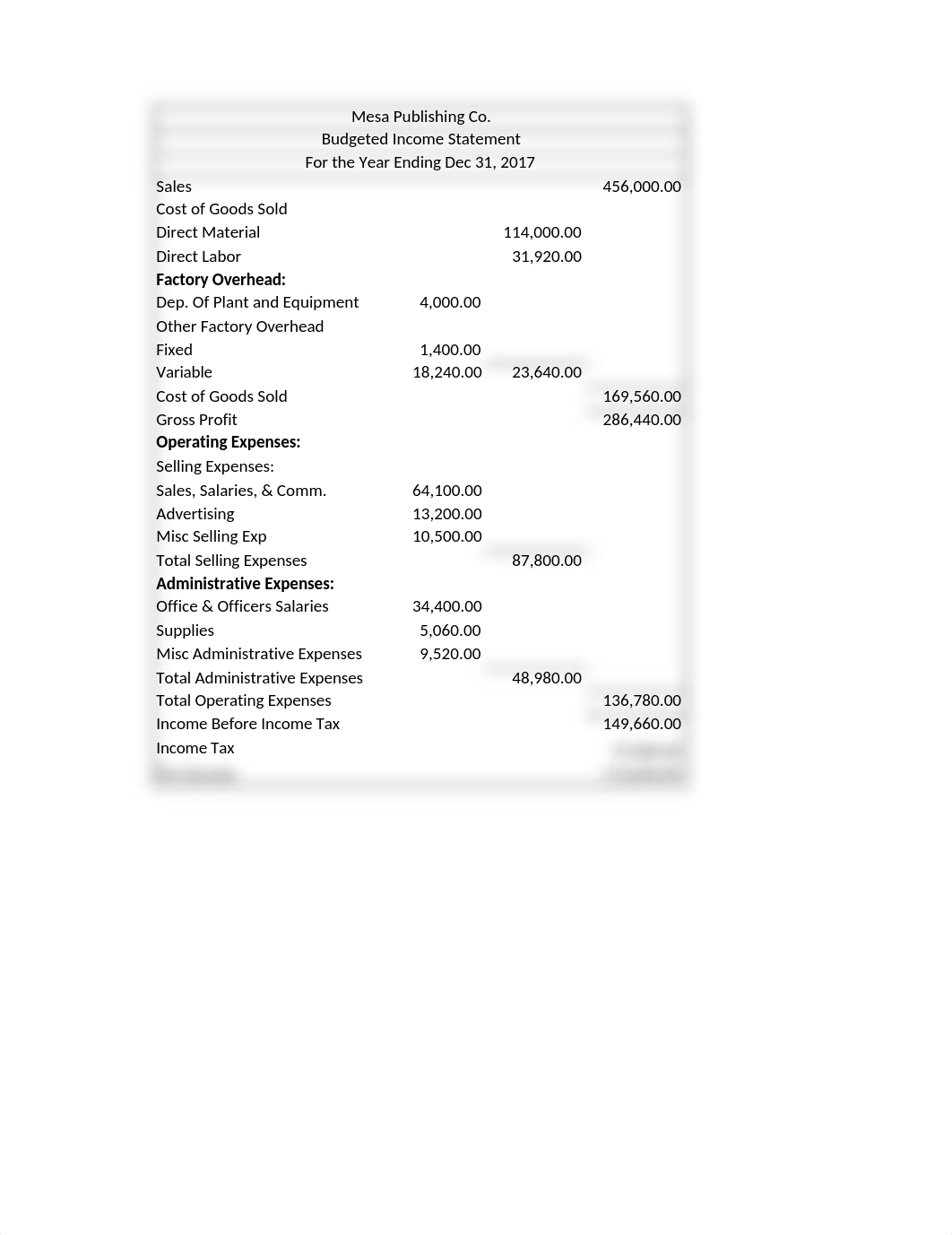 Budget_dbbmca94upk_page1