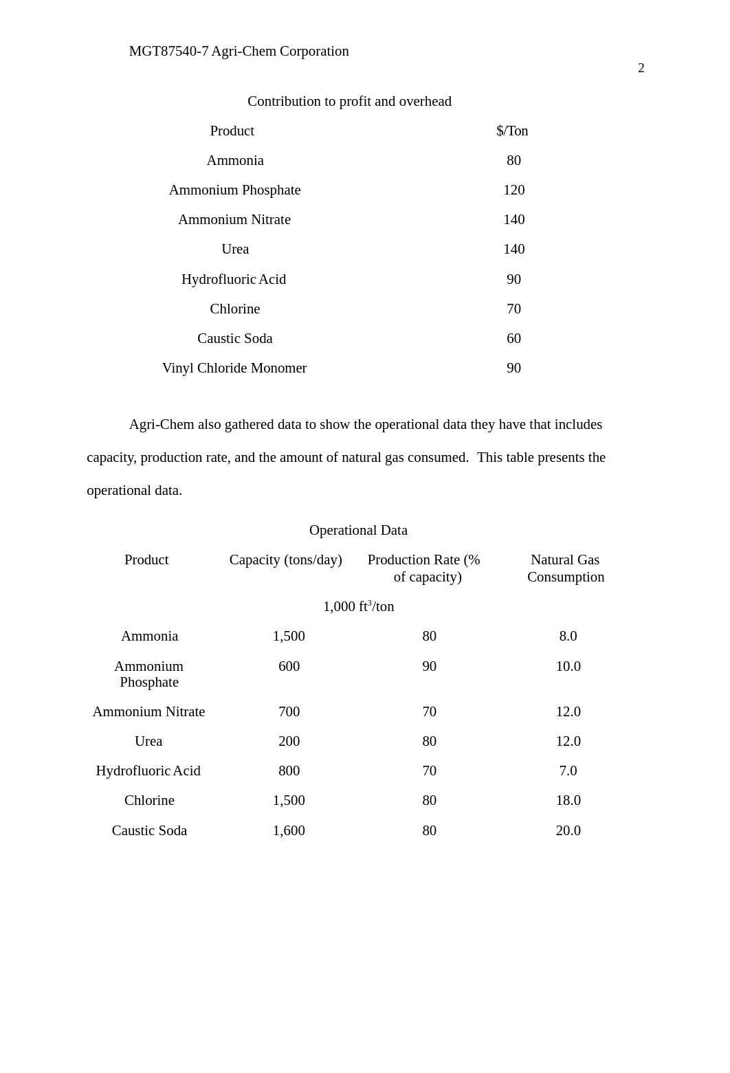 MokeC-MGT87540-7.docx_dbbstlkt9p3_page3