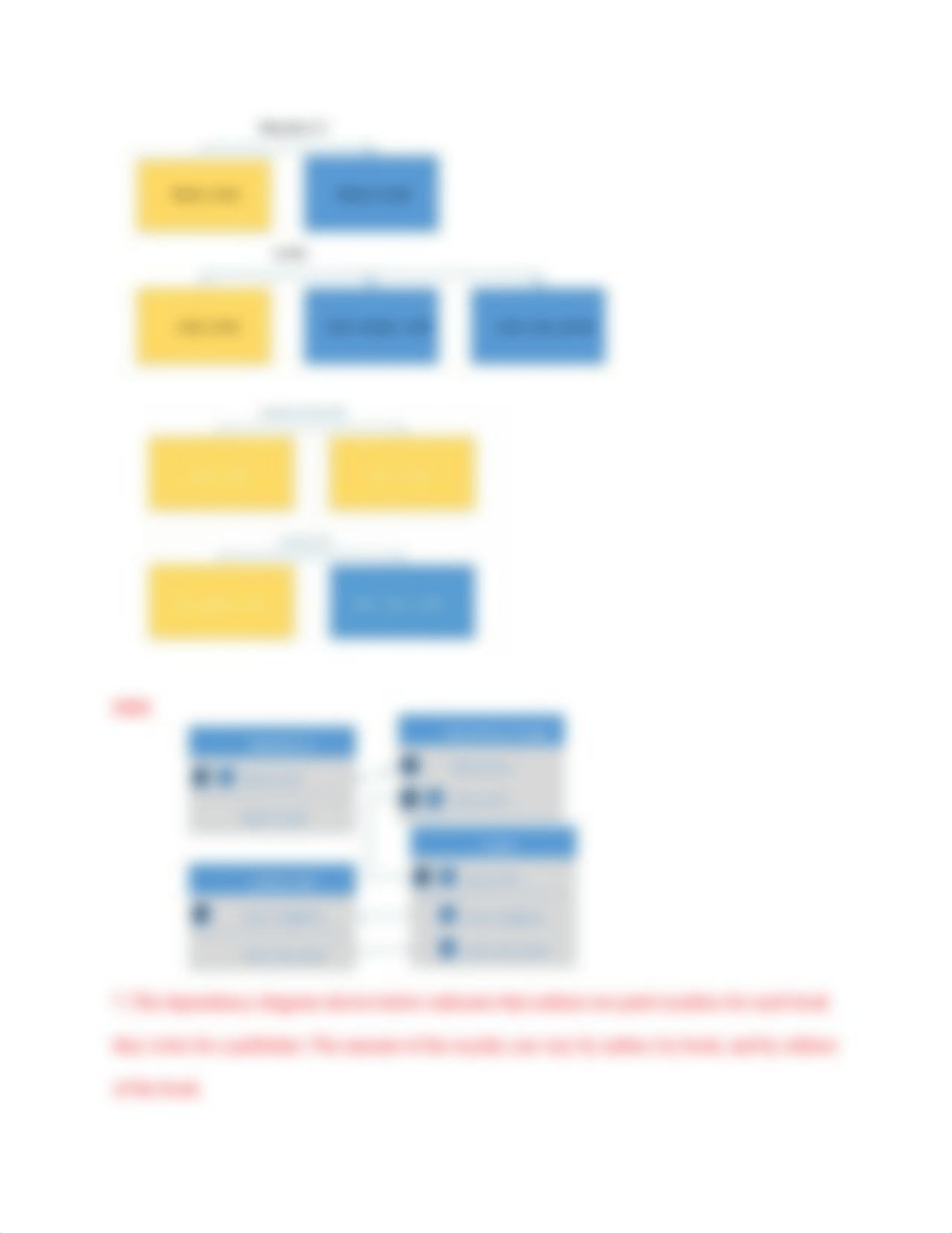 Assignment # 3 - Chapter # 6 - Normalization of Database Tables(1).docx_dbbt29ymisq_page3