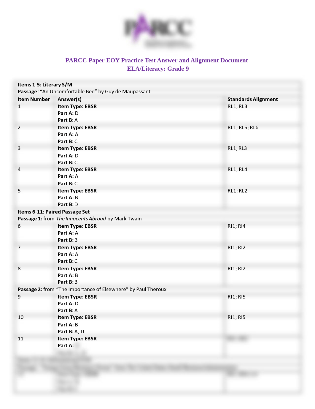 ELAGrade09EOYPaperPracticeTestAnswerandAlignmentDocument.pdf_dbbwofb8xum_page1