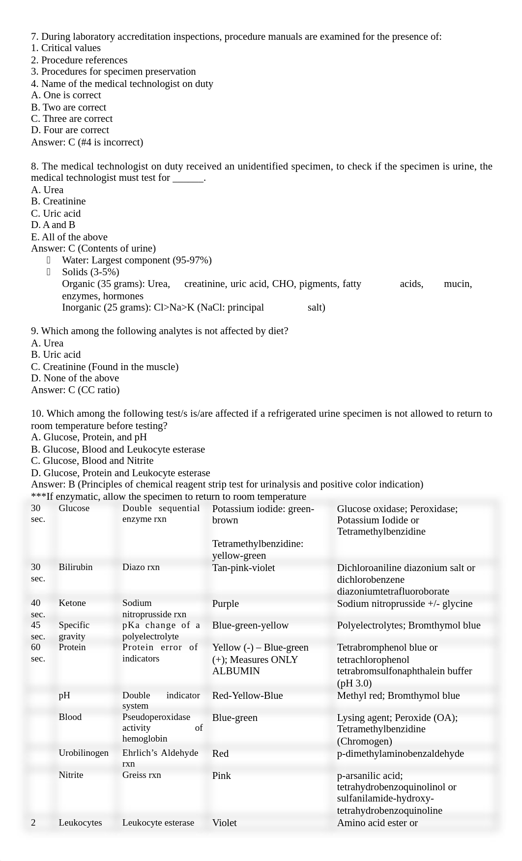 CLINICAL-MICROSCOPY.docx_dbc0n17u7eq_page2