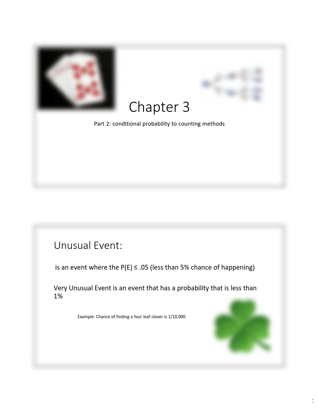 FilledInMTH222Chapter3 GuidedNotes-Probability Rules to CountingMethods.pdf_dbc2xrqd05d_page1