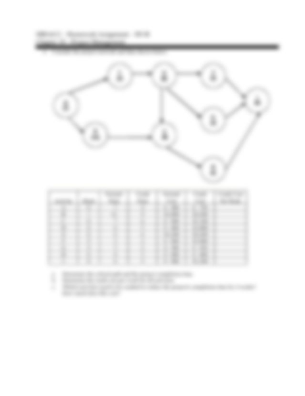 Unit 5 Assignment H5-B Problems Chapter 17 Lean Systems and Chapter 18  Project Management.docx_dbc9dh4k9fq_page3