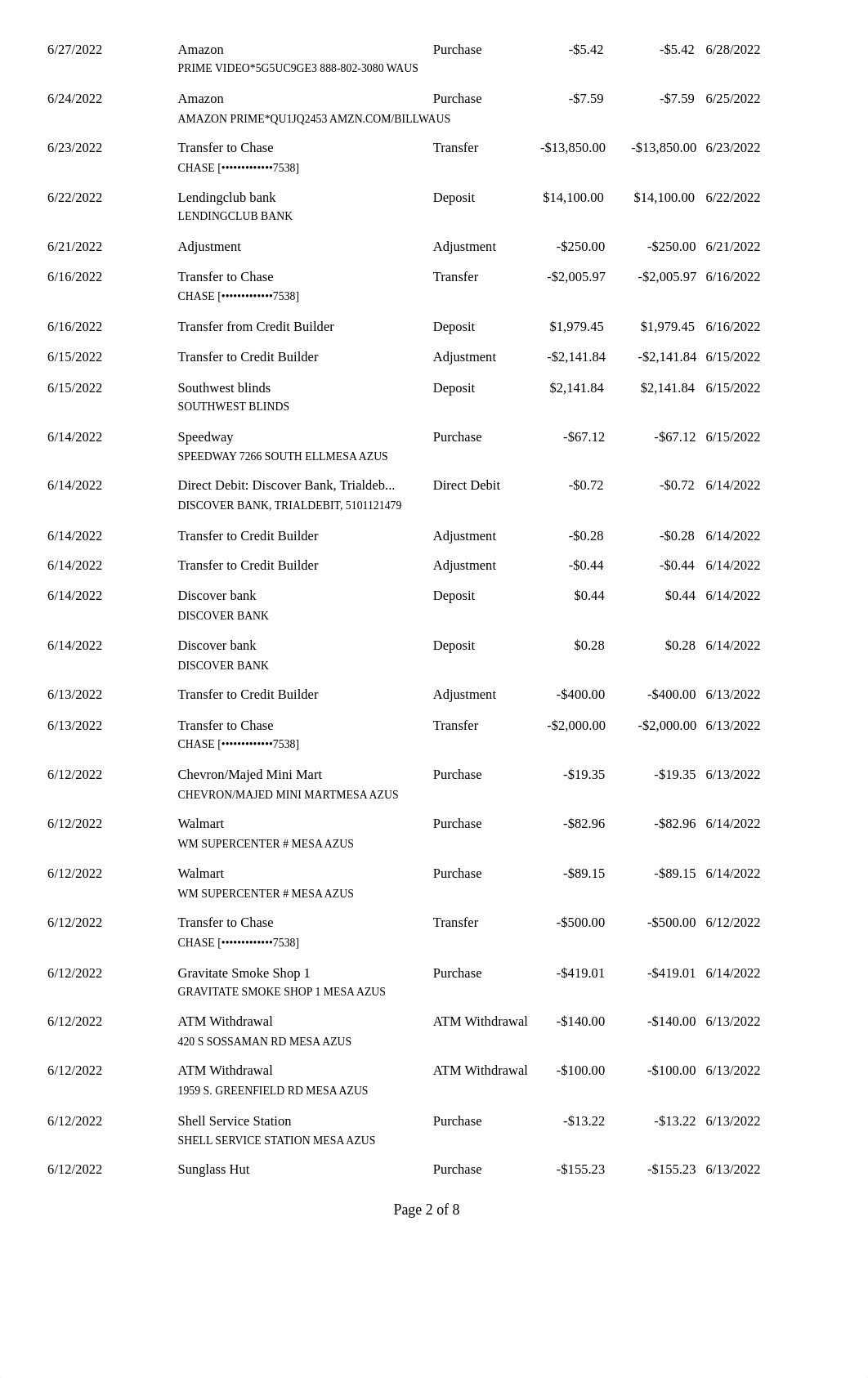 Chime-Checking-Statement-June-2022.pdf_dbc9dvyj8as_page2