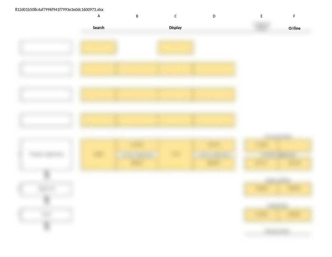 Module 6 - BBVA Compass Funnel Answer Sheet.xlsx_dbcd0a8pdxa_page1