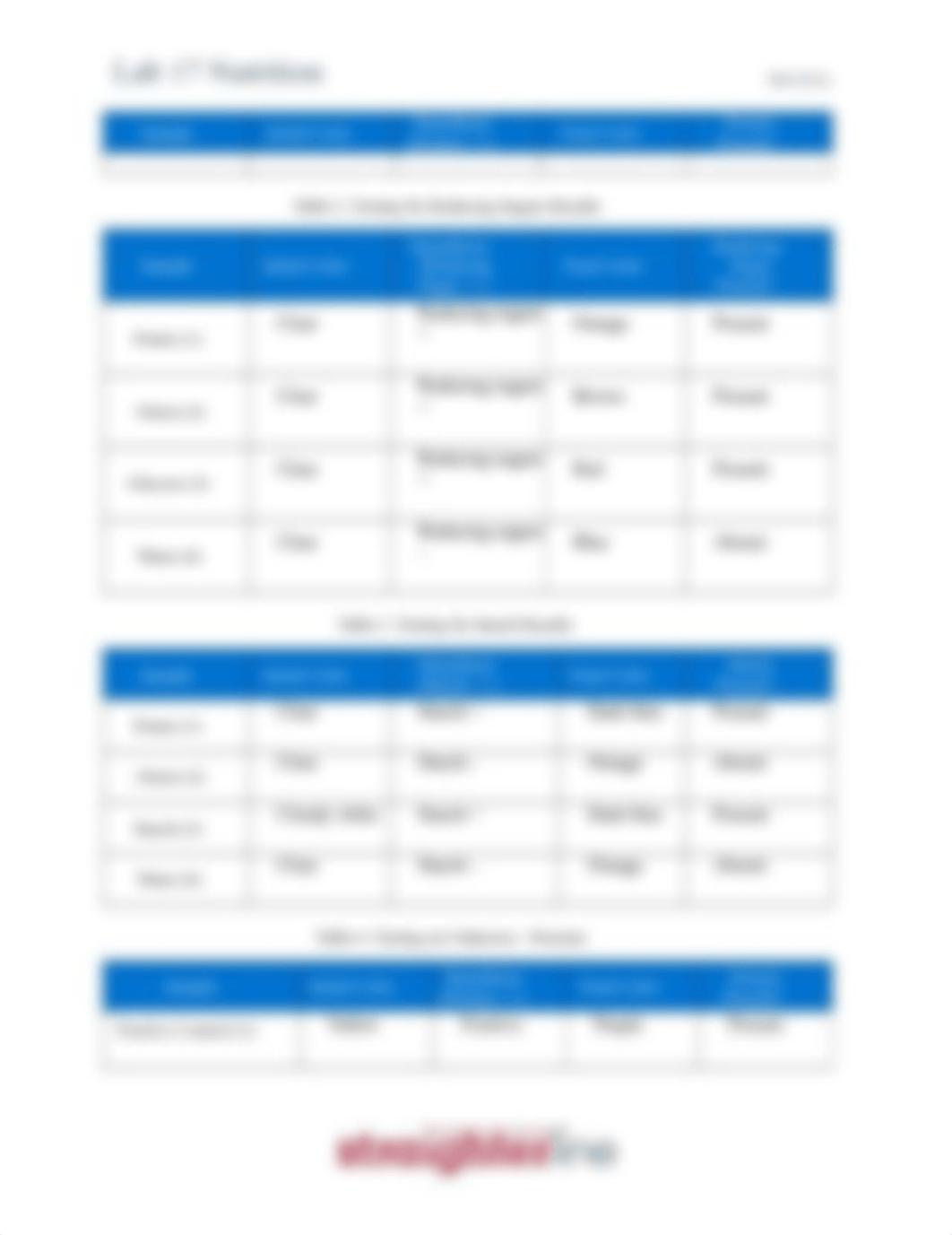 BIO202L+Lab+17+Upload+Document.docx_dbce8qa5nl8_page2