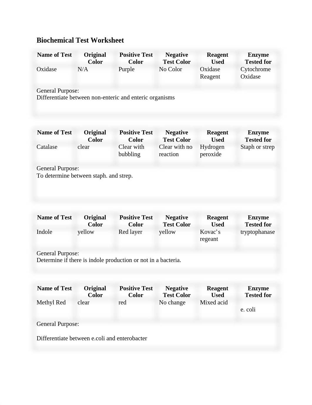 Biochem worksheet_dbcfb6j3efp_page1