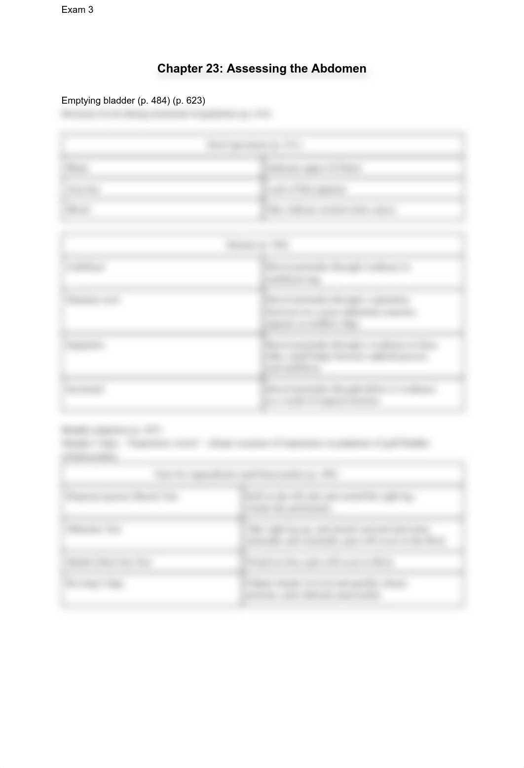 Health Assessment Exam 3 Study Guide.pdf_dbciqsf7ess_page2