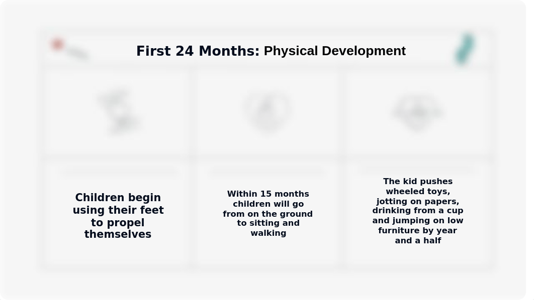 Week 4 Assignment Lifespan Course Presentation.pptx_dbcjtlyukuw_page5