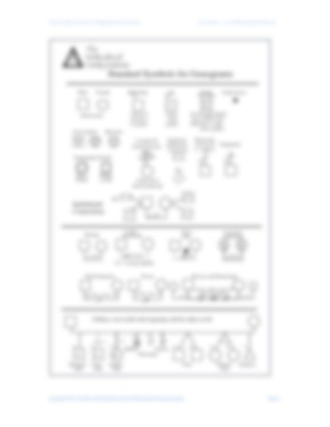 Genograms-How-To-MFI-v3.pdf_dbcjyjanmes_page2