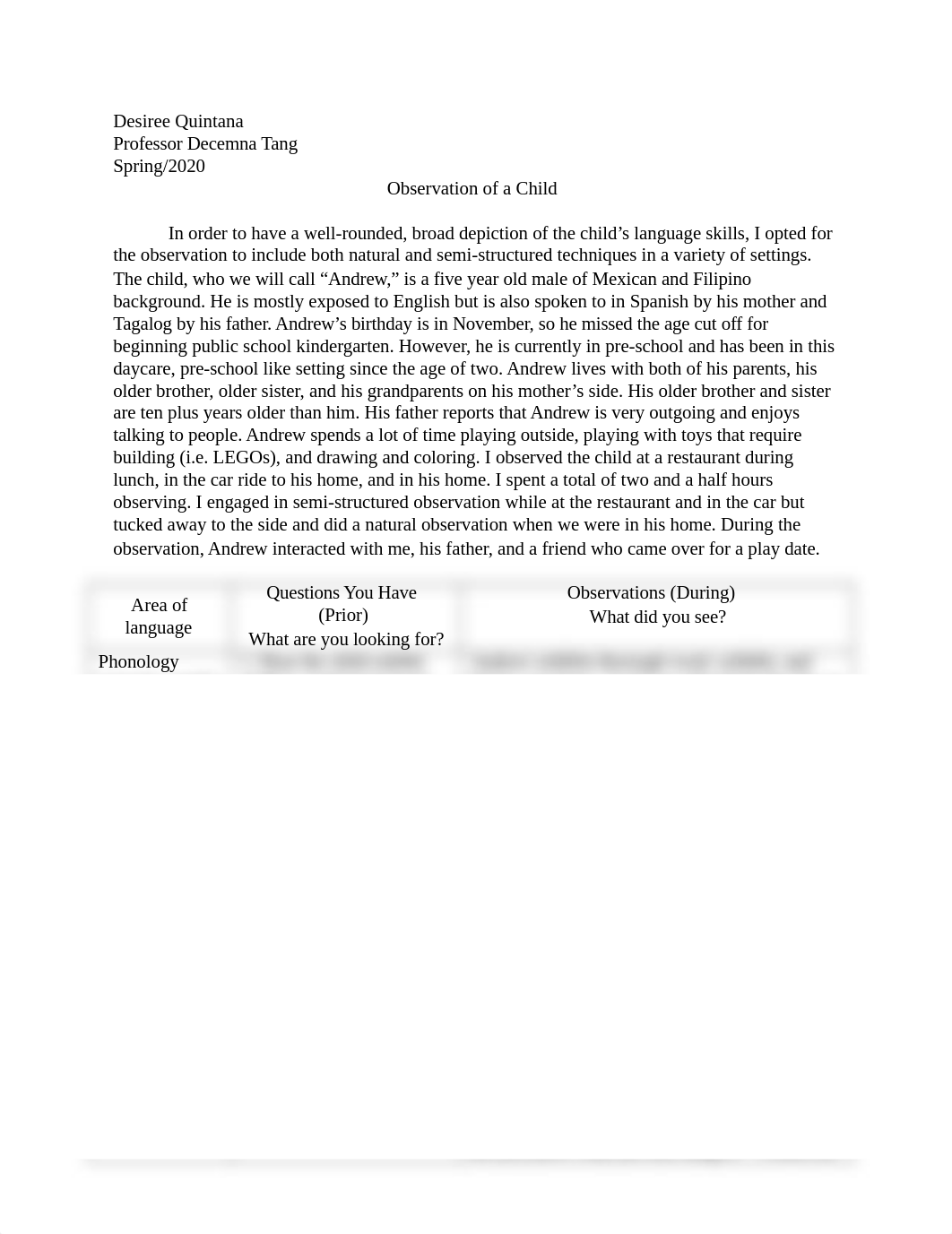 486475600-slp-251-observation-paper.docx_dbcjz7yoyog_page1