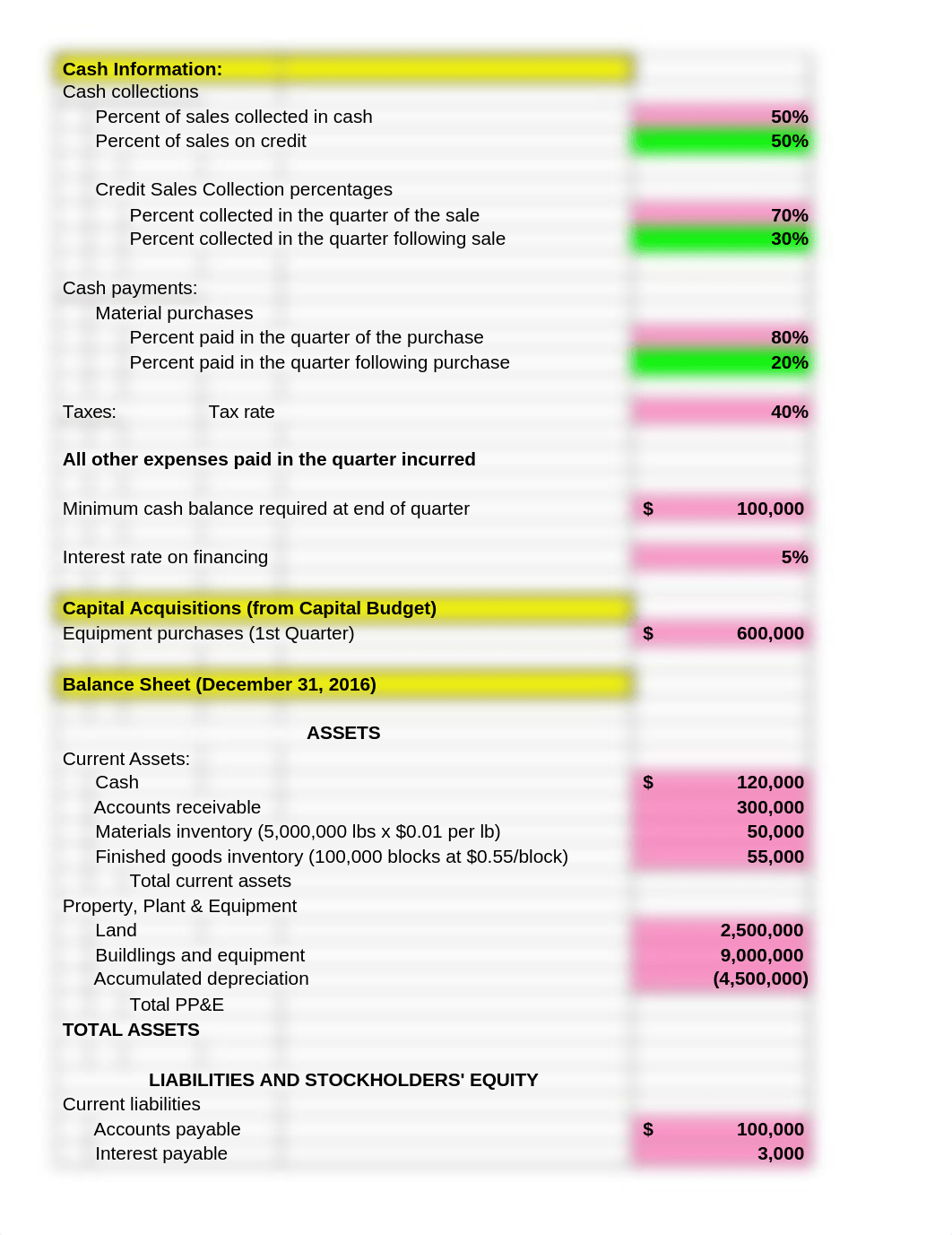 Financial modeling project Part II (what if)_dbd0nxoi0b2_page3