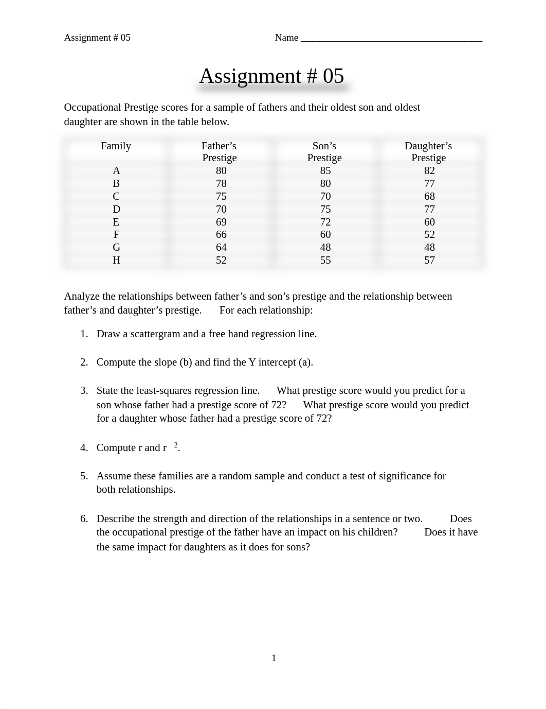 Assignment # 05 - Pearson's r.pdf_dbd0vmgls0e_page1