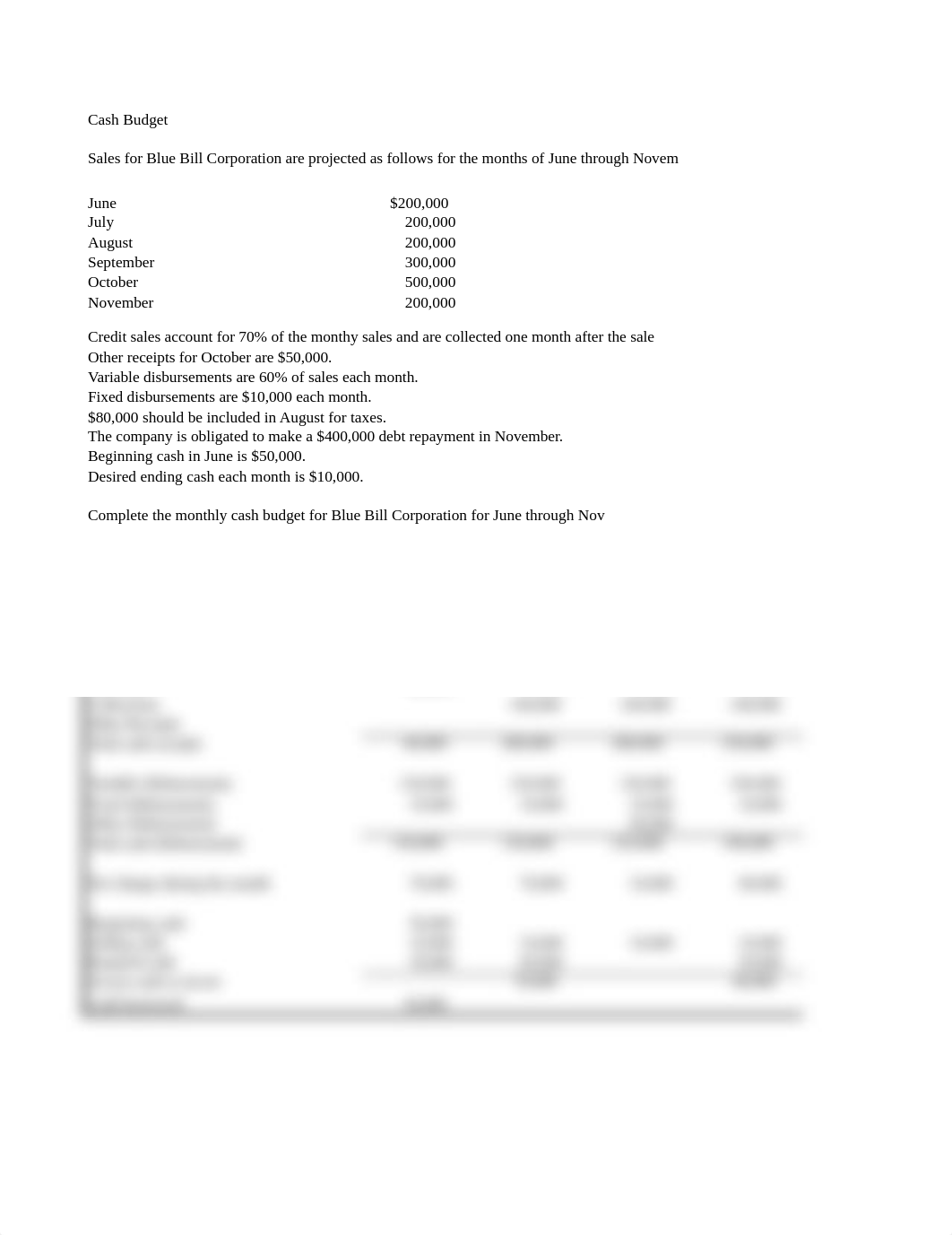 Week 11 Budget Problem_dbd97jv9hhl_page1