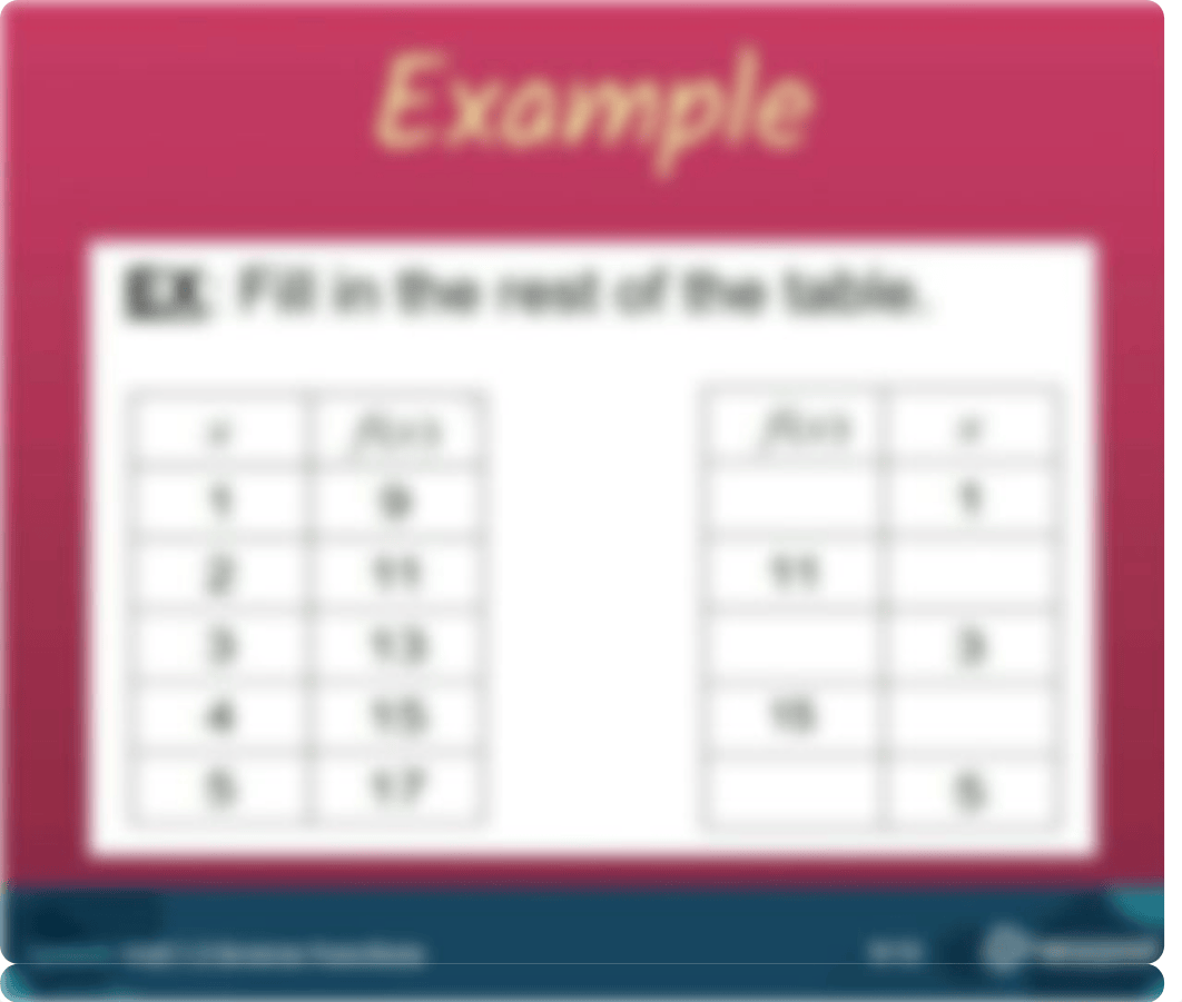 Unit 1.3 Inverse Functions.pdf_dbdccv96kzf_page5