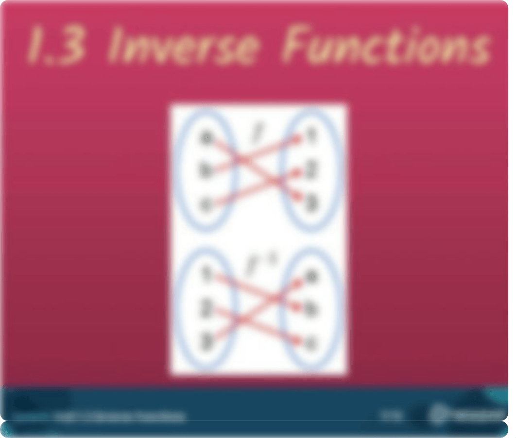 Unit 1.3 Inverse Functions.pdf_dbdccv96kzf_page1