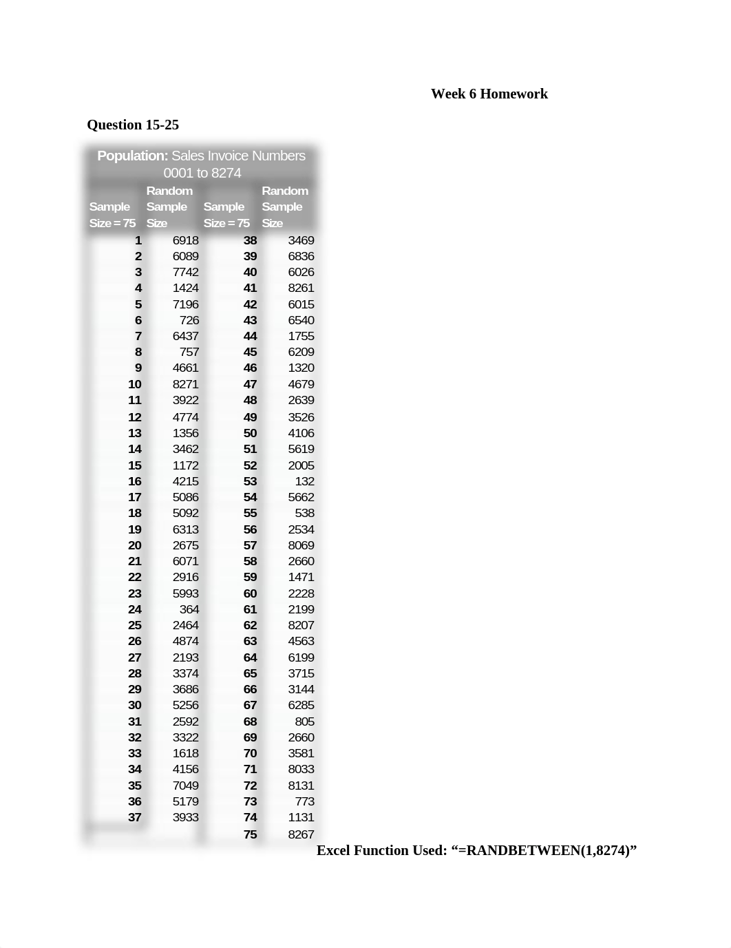 ACCT444_WK6_HW6_DB_dbdep30rvxu_page1