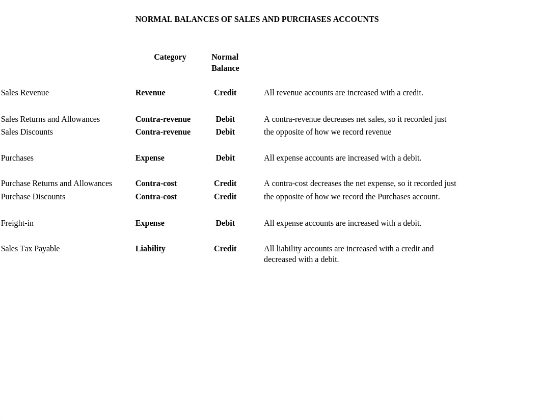 CANDACE AC107 - Week 5 Assignment - July 2016 4_dbdft4p8ttt_page5