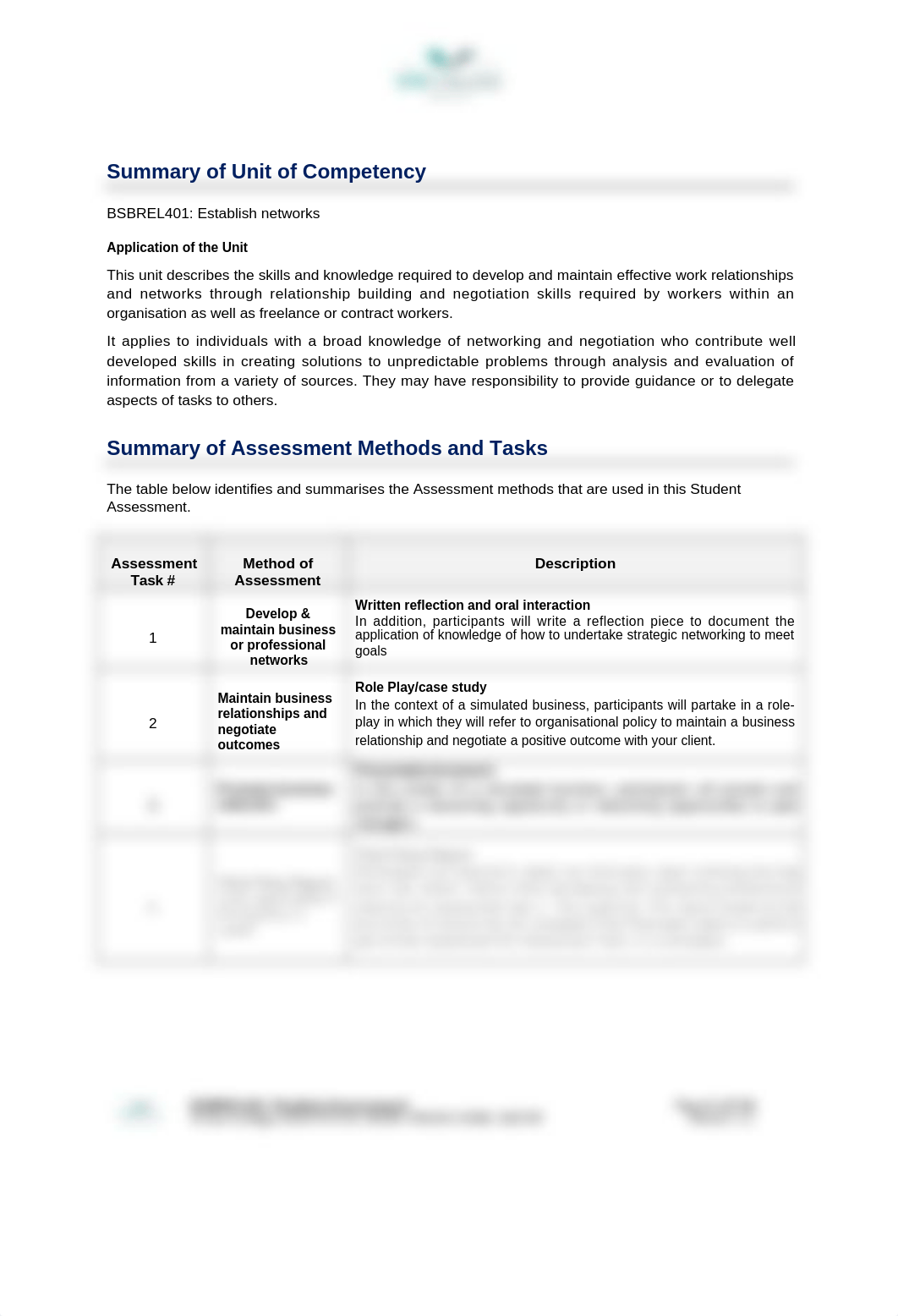 BSBREL401 Assignment 1.docx_dbdih9trub2_page2