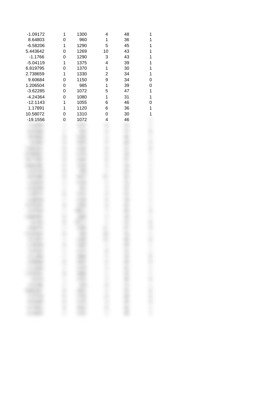 Pedigree vs. Grit Predicting Mutual Fund Manager Performance.xls_dbdim2026wf_page4