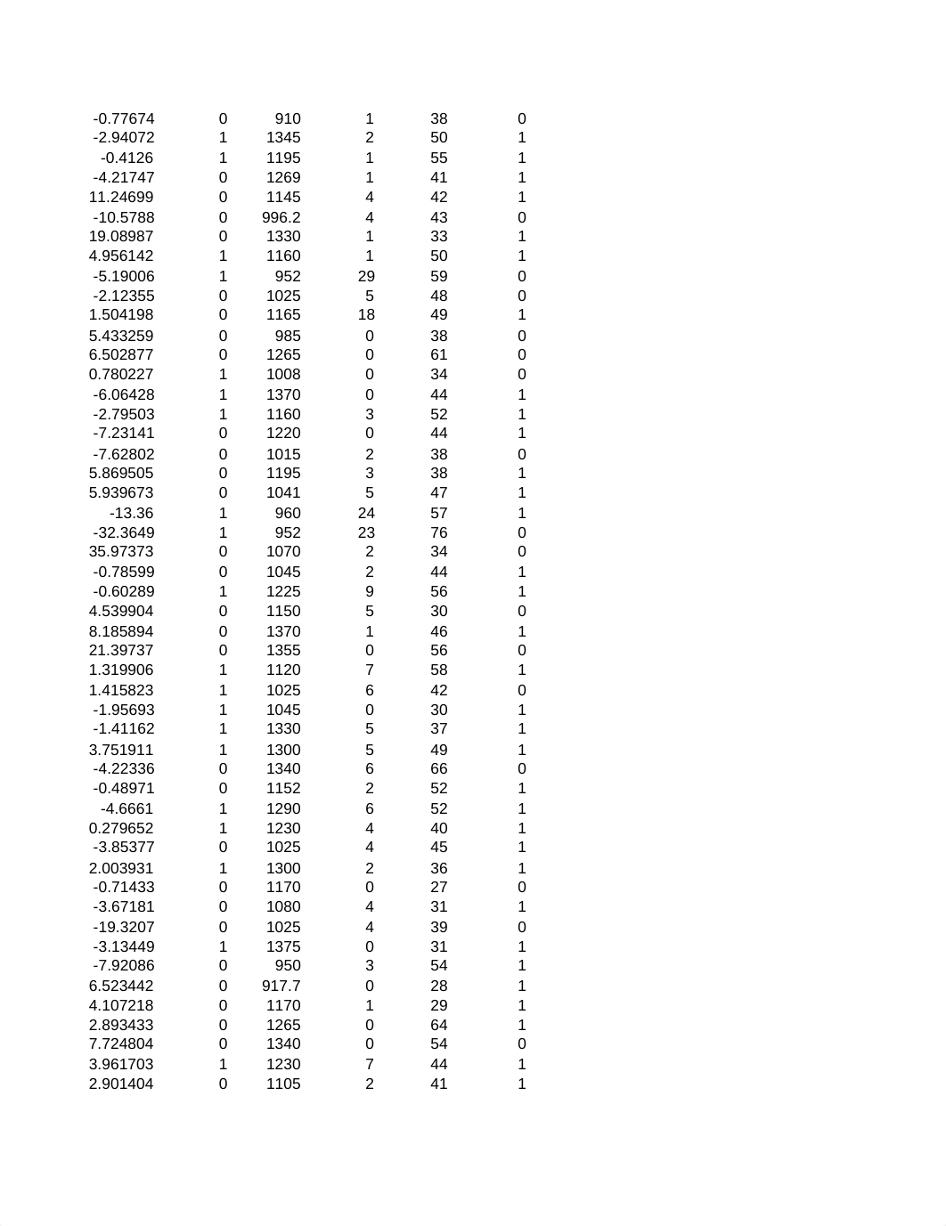 Pedigree vs. Grit Predicting Mutual Fund Manager Performance.xls_dbdim2026wf_page3