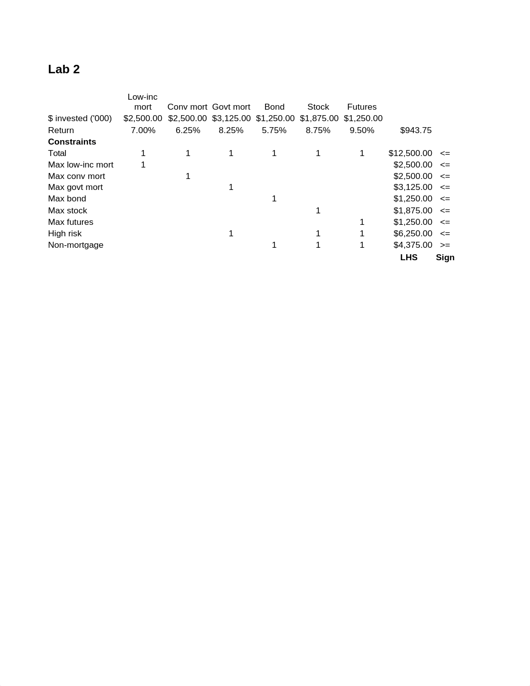 Unit_2_Practice_Lab.xlsx_dbdkd1vwc8e_page2