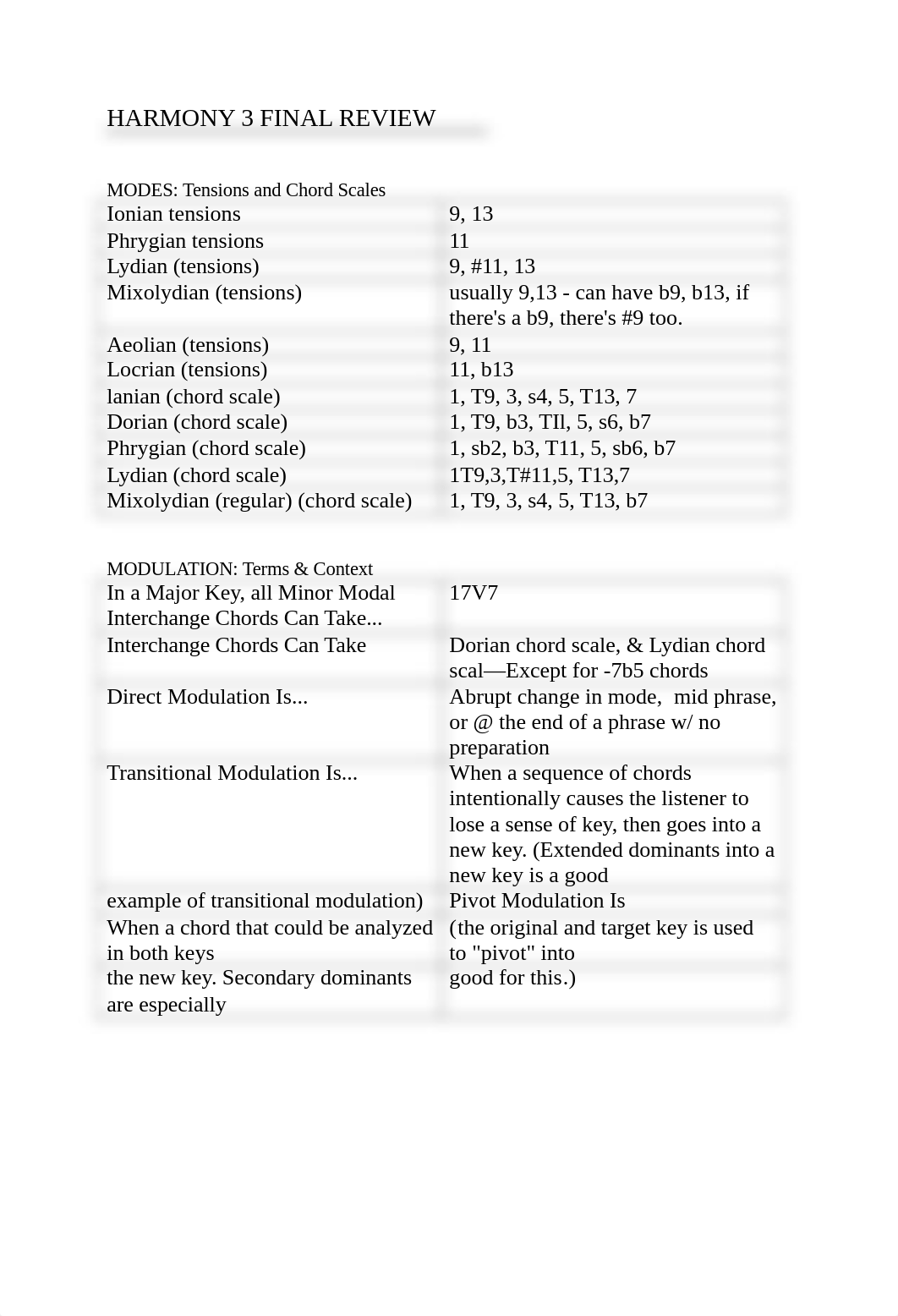 HARMONY 3 FINAL REVIEW.docx_dbdmv2cjvgs_page1