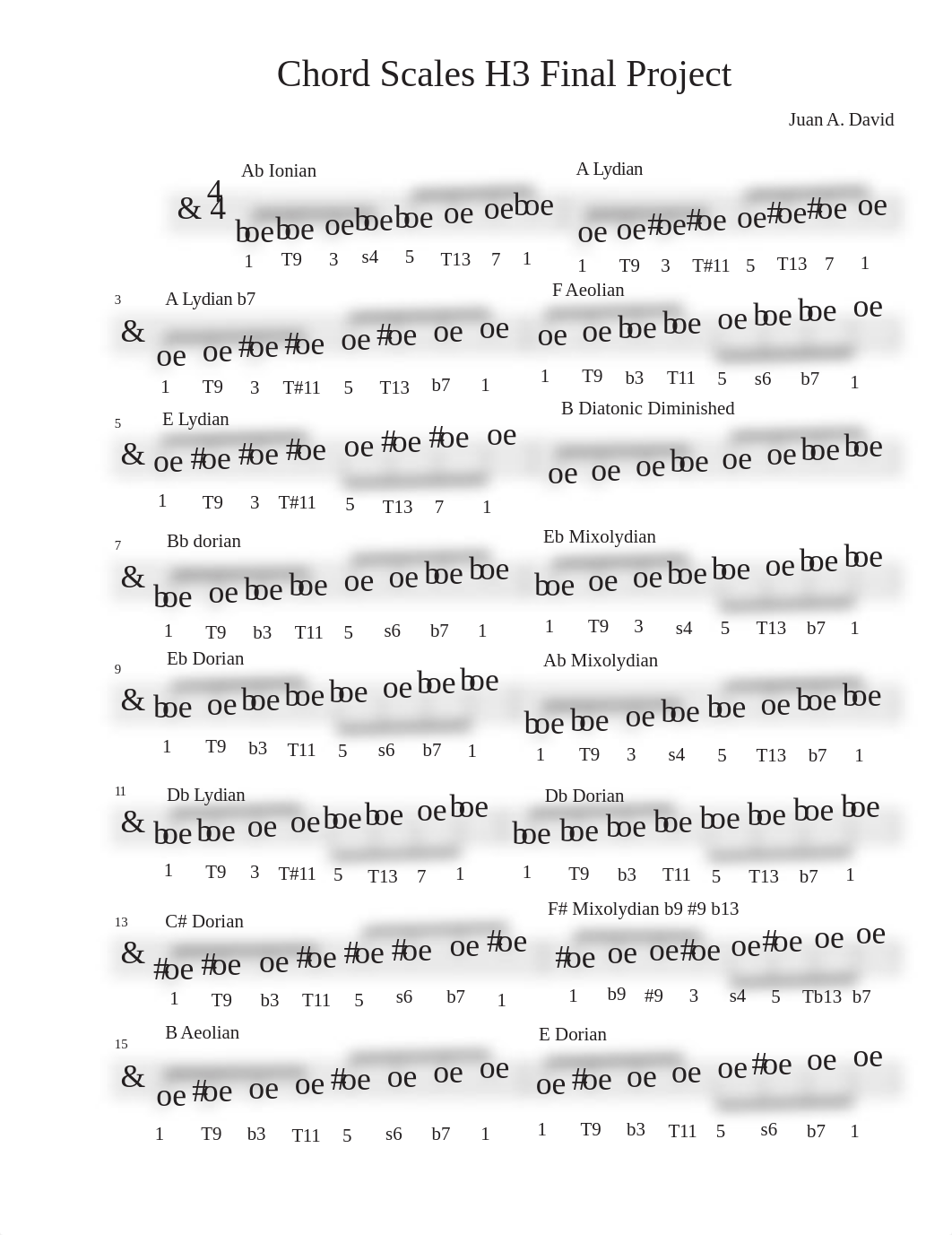 H3 Final Project Chord Scales - Score.pdf_dbdqogp7cur_page1