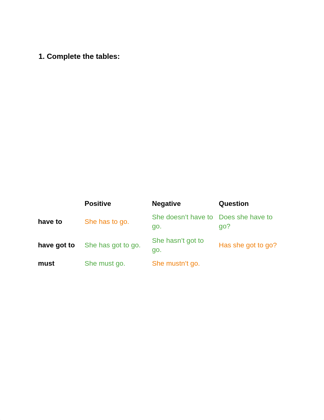 ENGL120 Grammar 4-1_ Expressing Necessity.docx_dbdusq5wi1d_page1