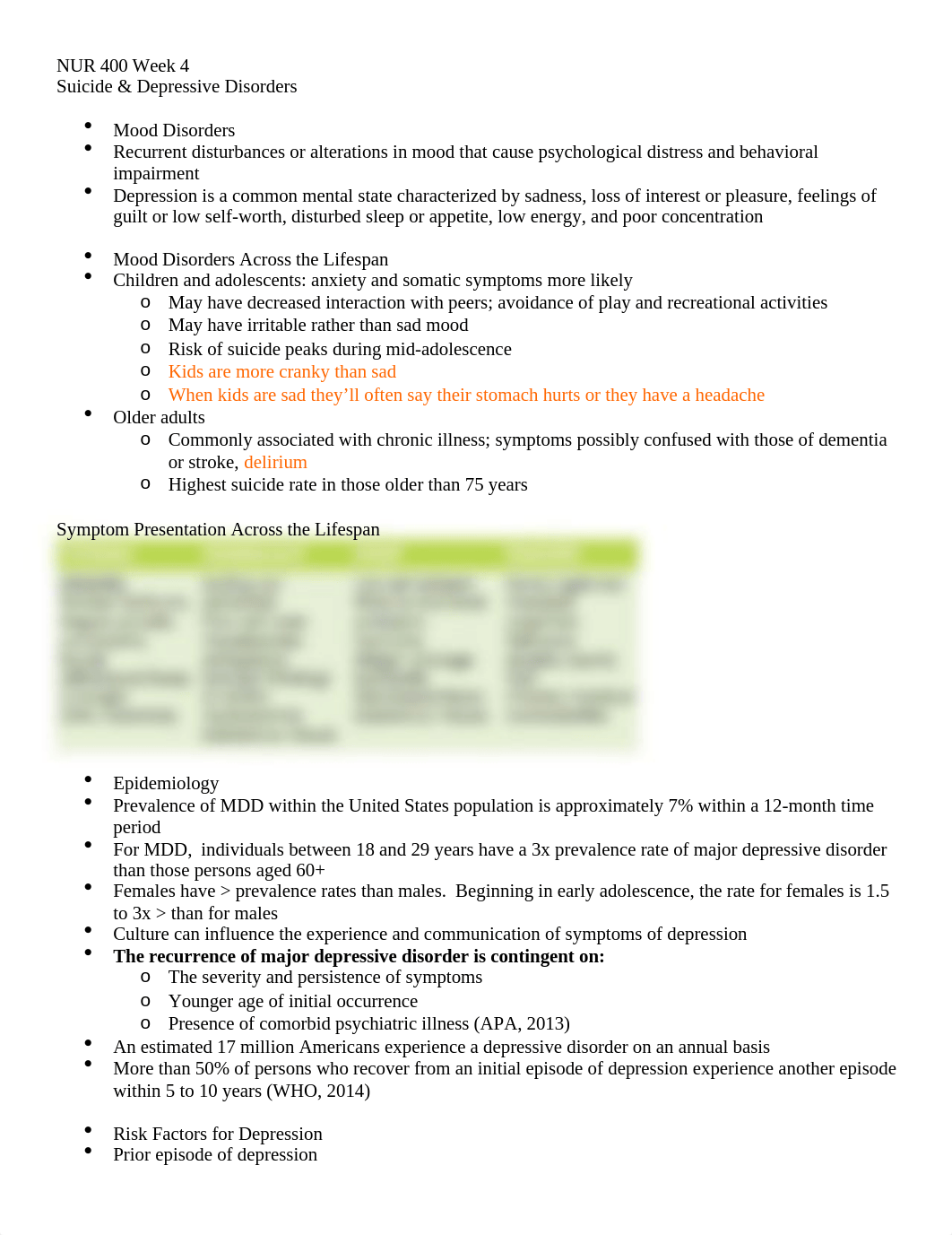 NUR 400 Week 4 Notes.docx_dbdycs31666_page1