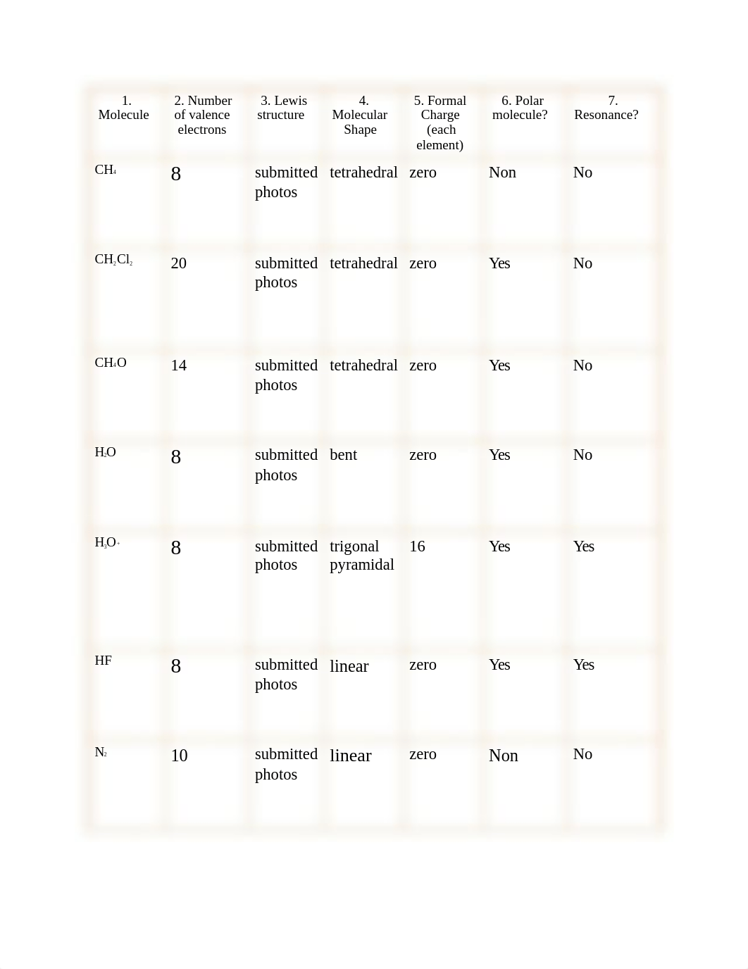 week5finalwork.pdf_dbe1qp3hnak_page2