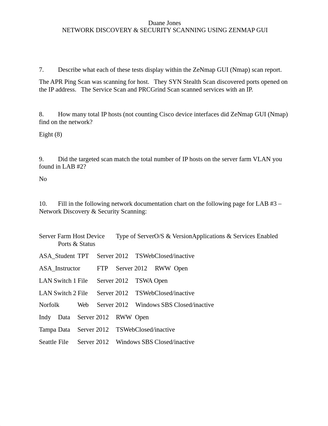 Unit 3 Lab 3.2 Network Discovery & Security Scanning Using ZenMap GUI (Nmap)_dbe4z6xt1ys_page2