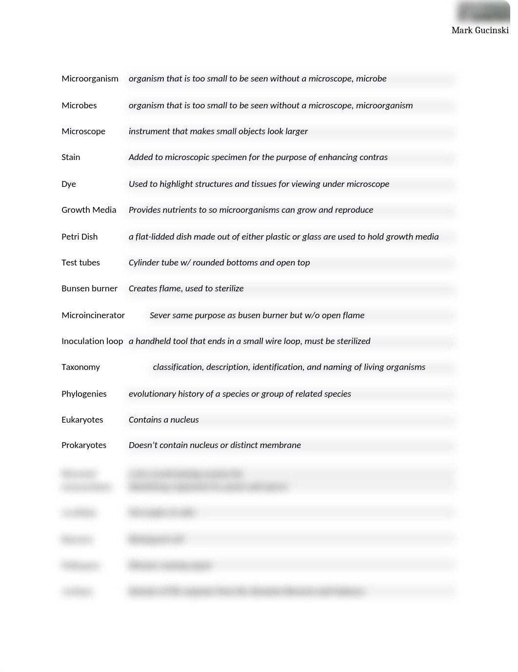 OpenStax Microbiology Chapter 1 An invisible world.docx_dbeesmmtigr_page1