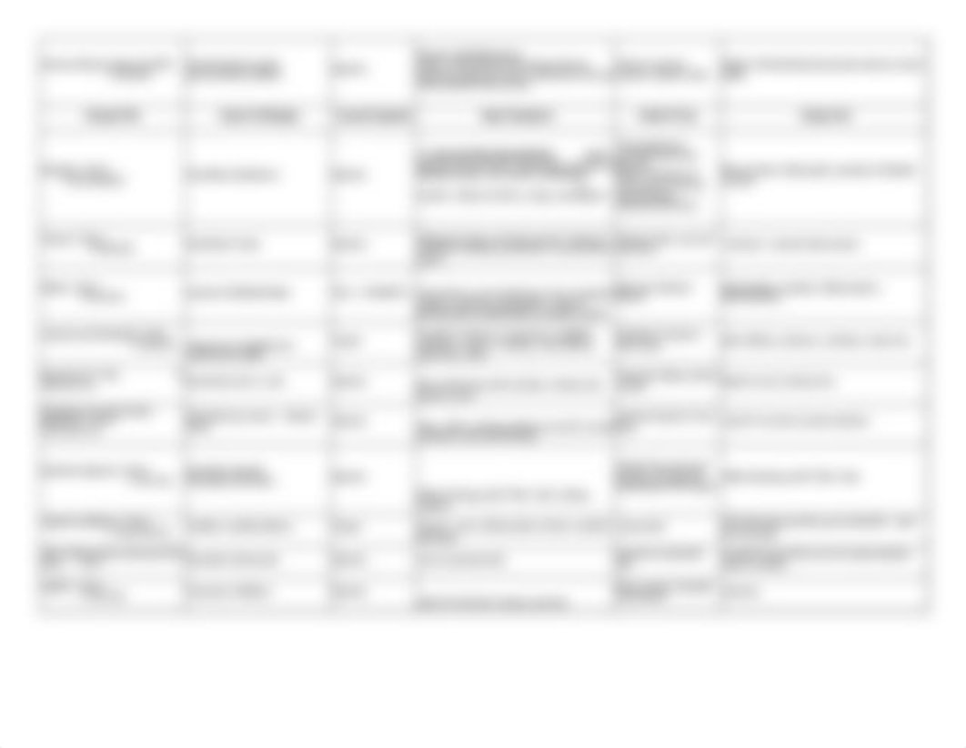 Diseases Spreadsheet.xlsx_dbeh9rge230_page2