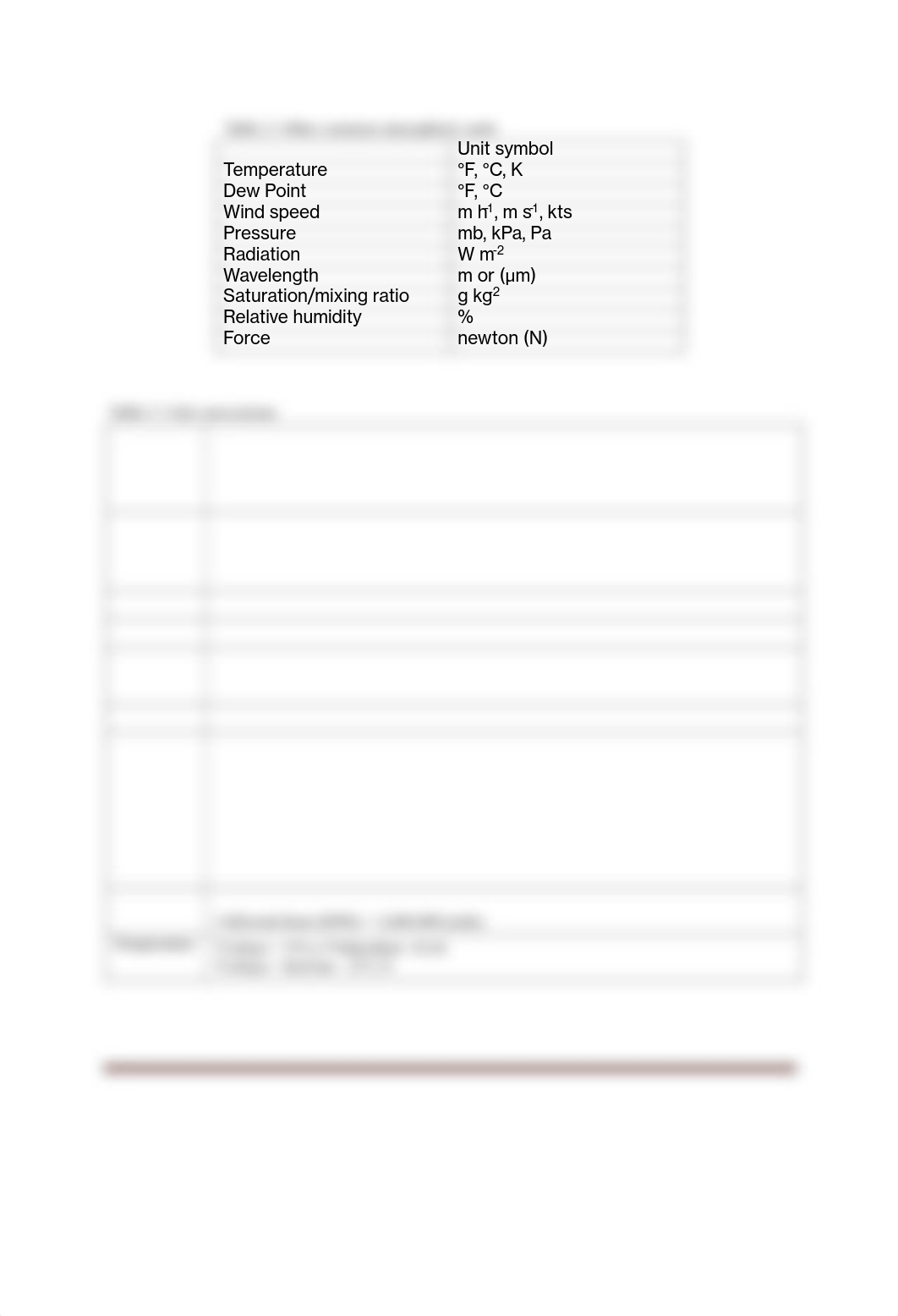 Geog 106 Lab 2.pdf_dbem468sbmj_page2