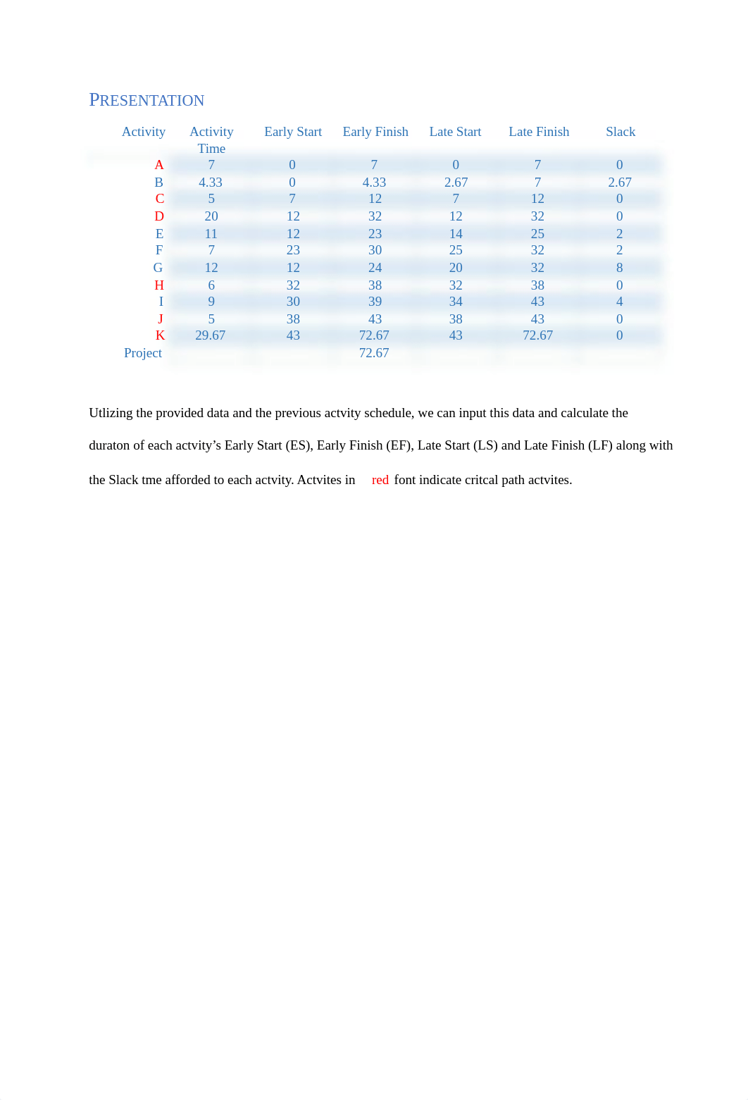 Case Study 1 with Enrichment - OPSY 5315 - Kowal.docx_dbeoeolrz0v_page4