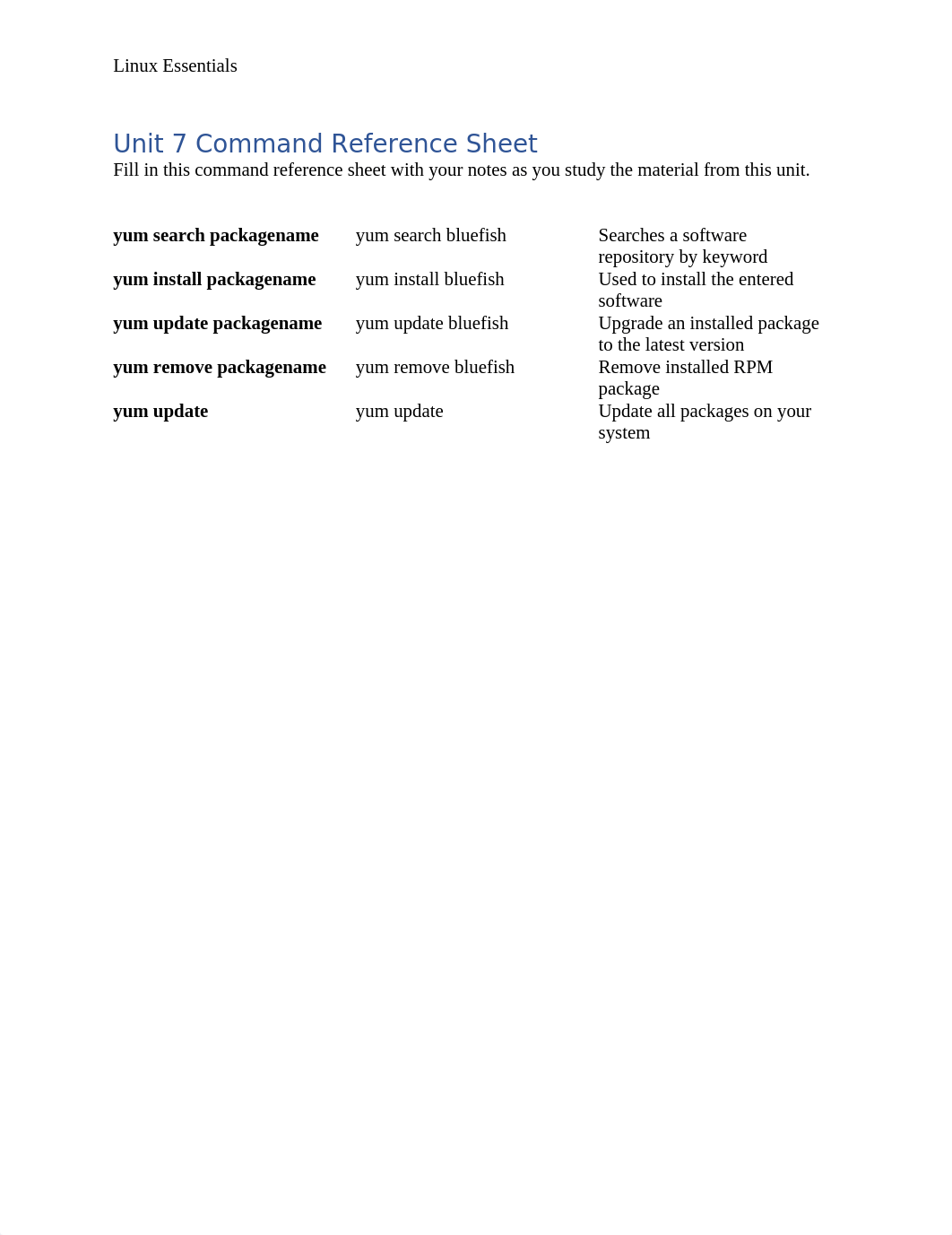 Unit 7 Command Reference Sheet(1).docx_dbepd80gbu3_page1