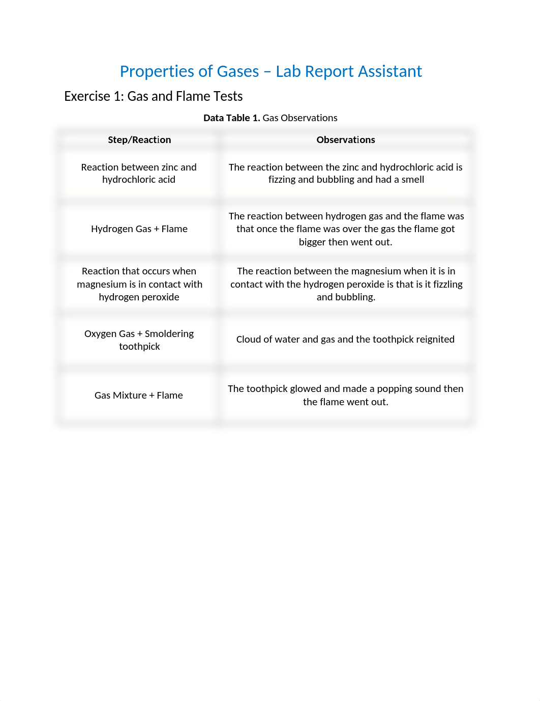 Properties of Gases Lab.docx_dberhrzjc2r_page1