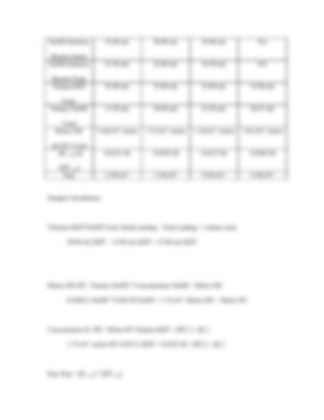 Solubility Product of a Weak Acid_dbeukowah9i_page2