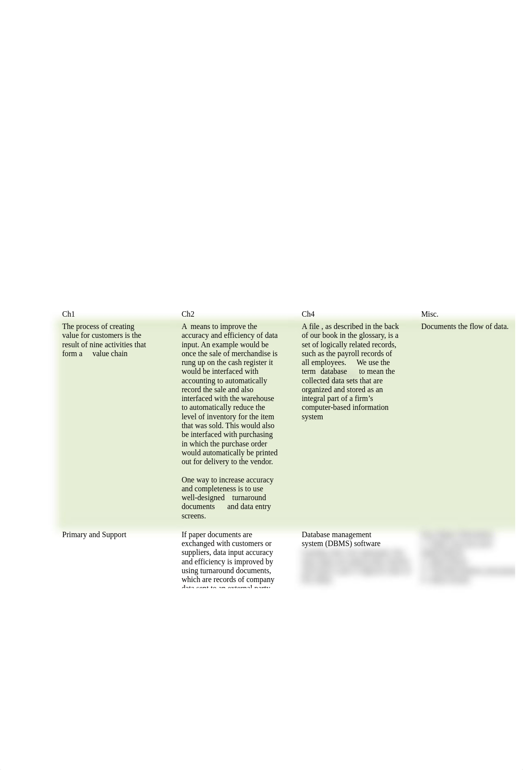 Exam 1 - Review_dbeumc3rzn3_page2