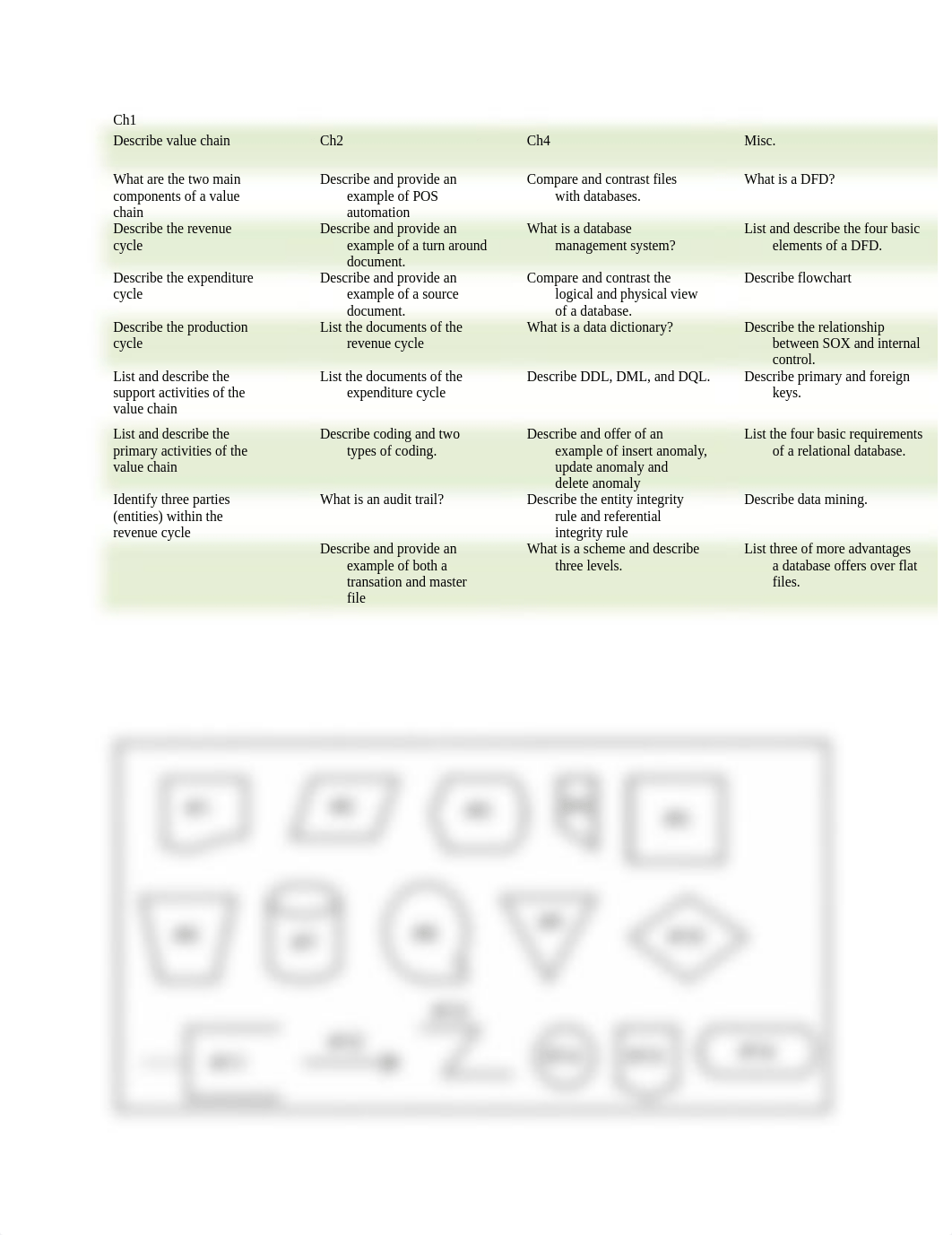 Exam 1 - Review_dbeumc3rzn3_page1