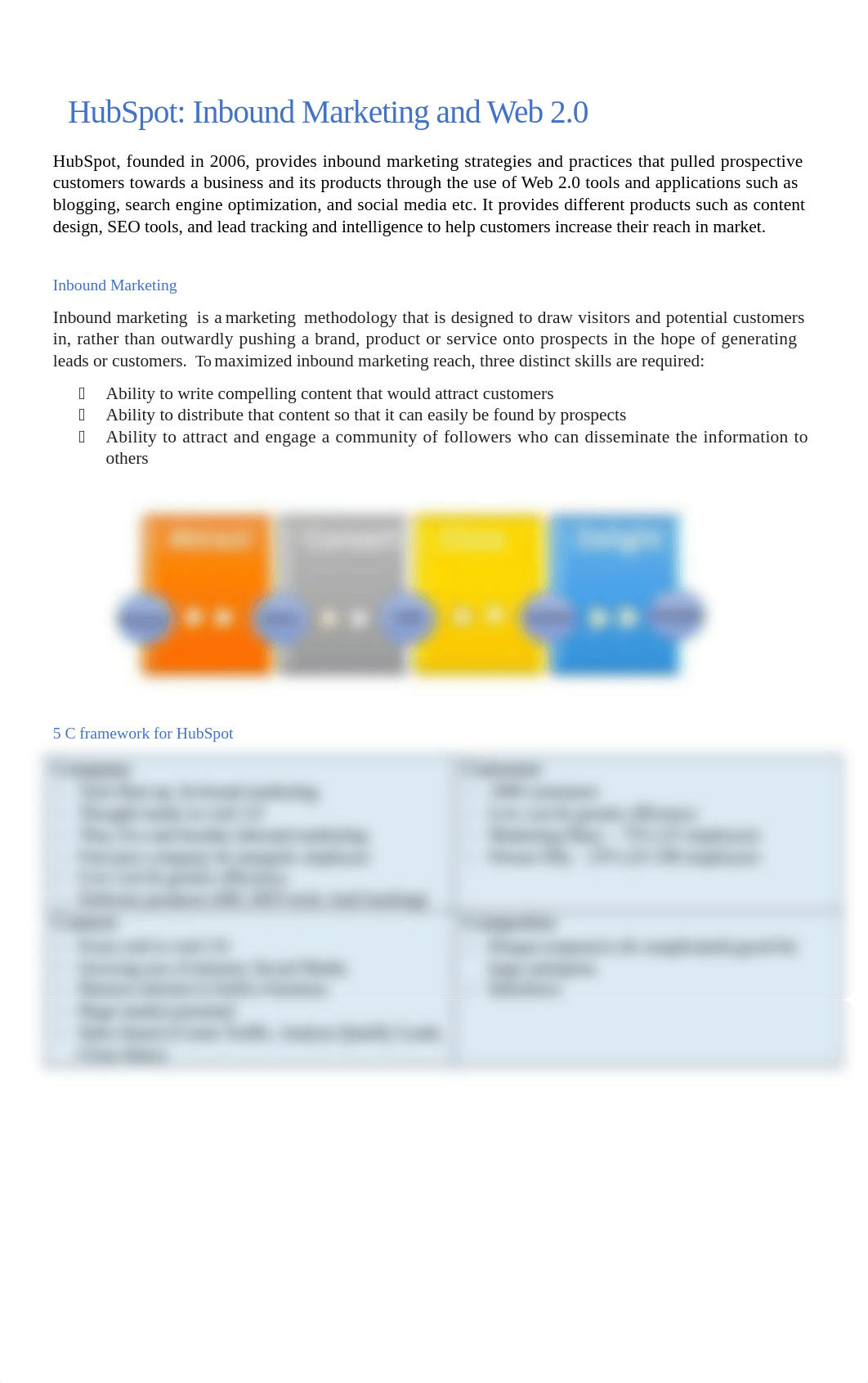 432654380-HubSpot-Inbound-Marketing-and-Web-2-0.docx_dbexg7xg379_page1