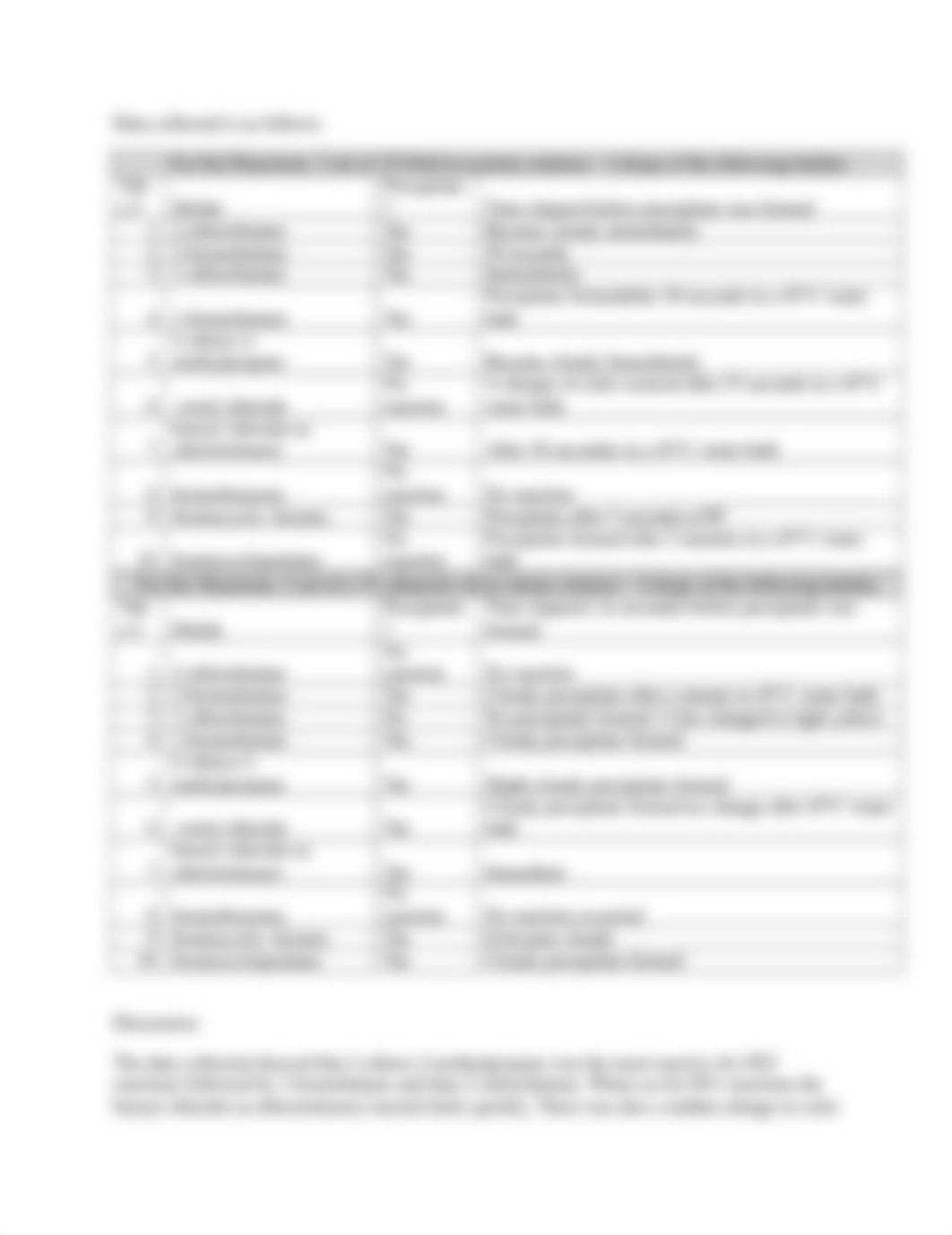 Alkyl halides_dbf1wor0uqb_page2