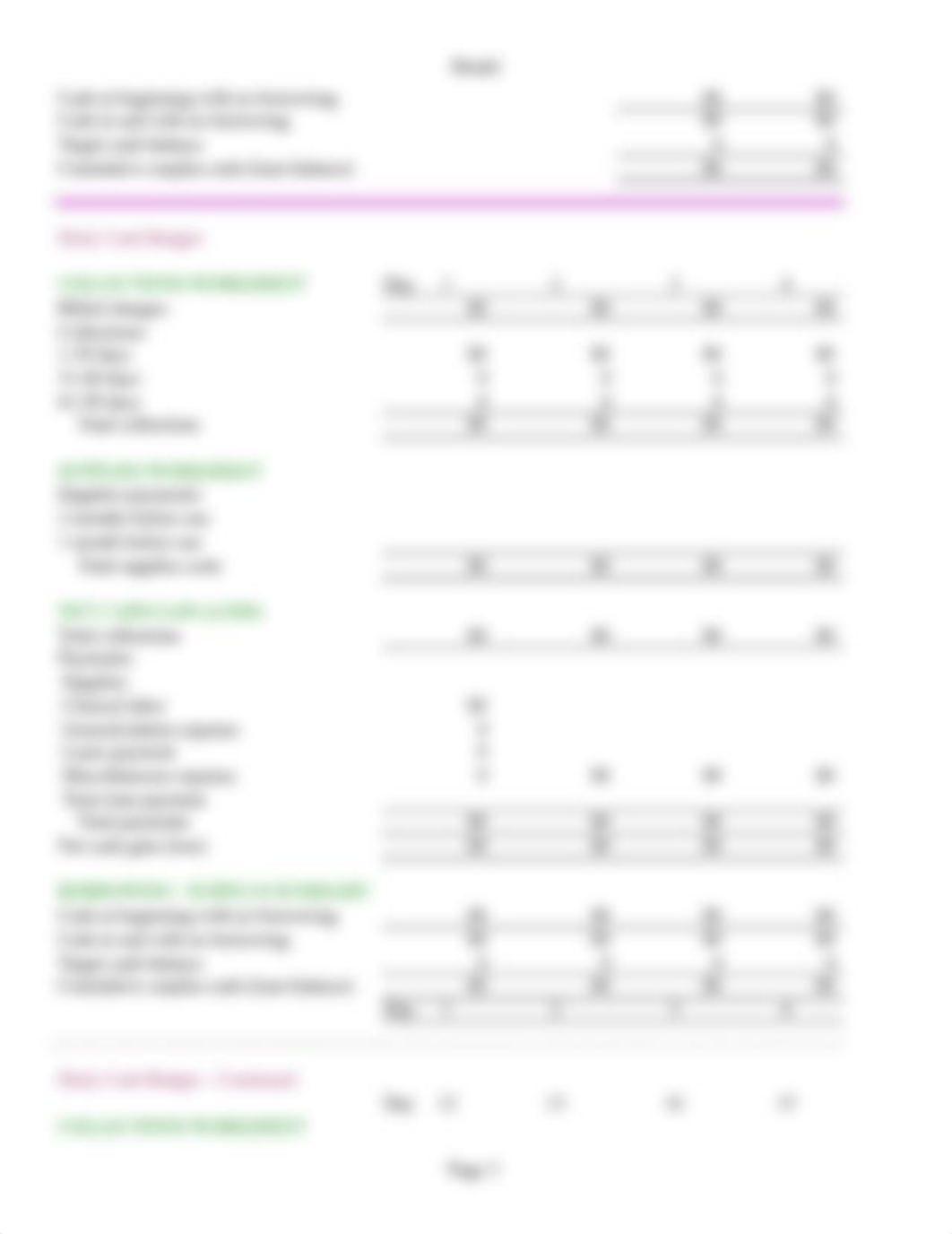 Case 26 Mountain Village Clinic - Student Questions - 6th Edition.xlsx_dbf1xoyulaf_page3