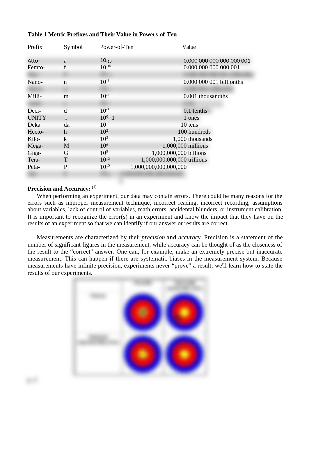 01 Units and Graphing-online(1).docx_dbf5u3ixwaq_page2