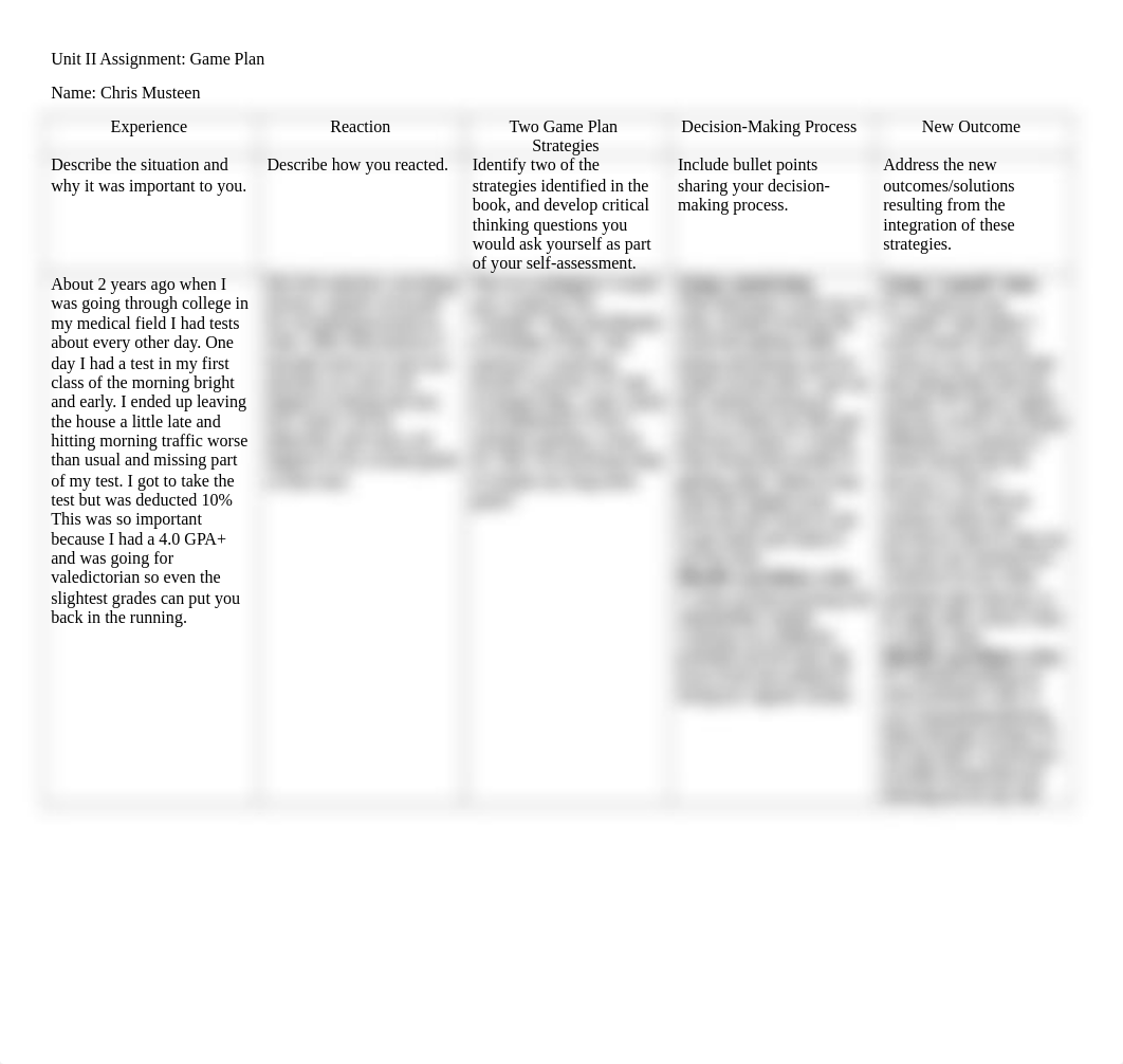 Unit 2 Assignment.docx_dbf80d4mcbg_page1