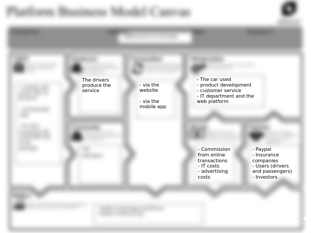 PLD_Platform Business Model Canvas.docx_dbfa5rw2me6_page1