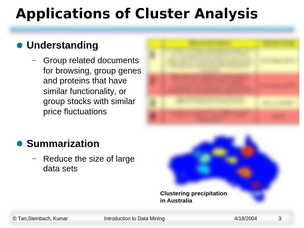 w13_chap8_basic_cluster_analysis_set1_1__dbfadc81ciz_page3